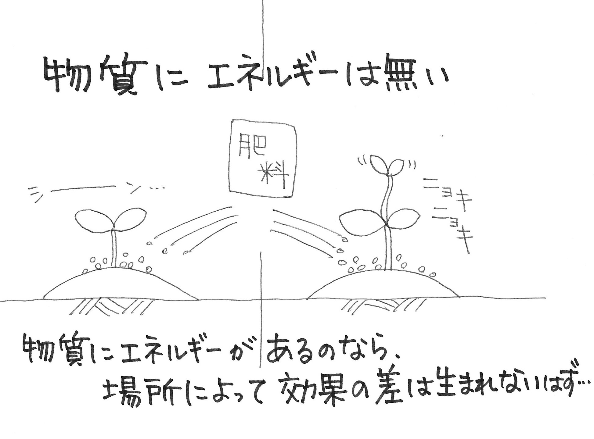 物質にエネルギーはある? 物質にエネルギーはある?