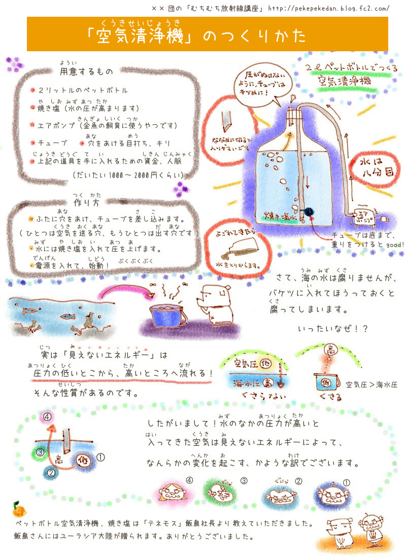ペットボトル清浄機_hosyakoza019 ペットボトル清浄機_hosyakoza019