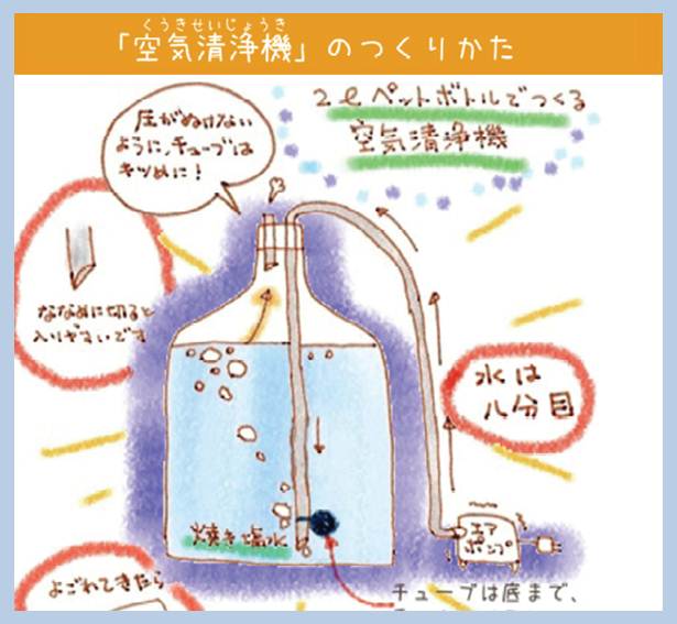 ペット空気清浄器バナtenemos